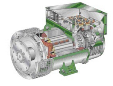 玄武发电机内部结构图